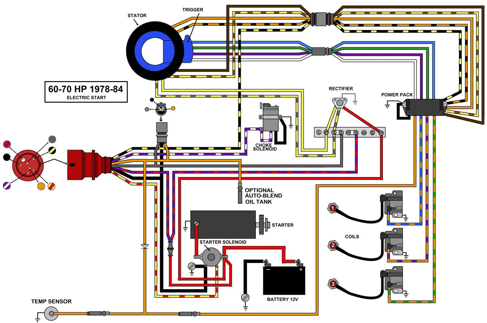 OMC Evinrude Johnson Cable Assembly