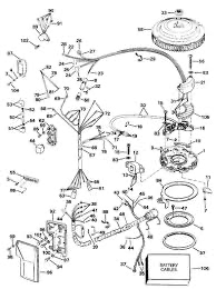 OMC Evinrude Johnson Bombarider