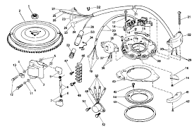 OMC Evinrude Johnson Stator Assembly