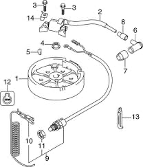 OMC Evinrude Johnson Ignition Coil Assembly