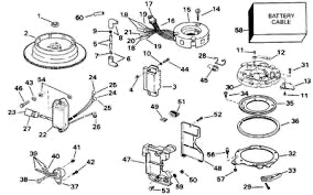 OMC Evinrude Johnson Power Pack