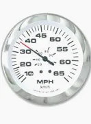 Serria Lido Gauges