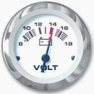 Serria Lido Gauges