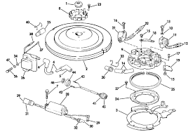 OMC Evinrude and Johnson Power Pack